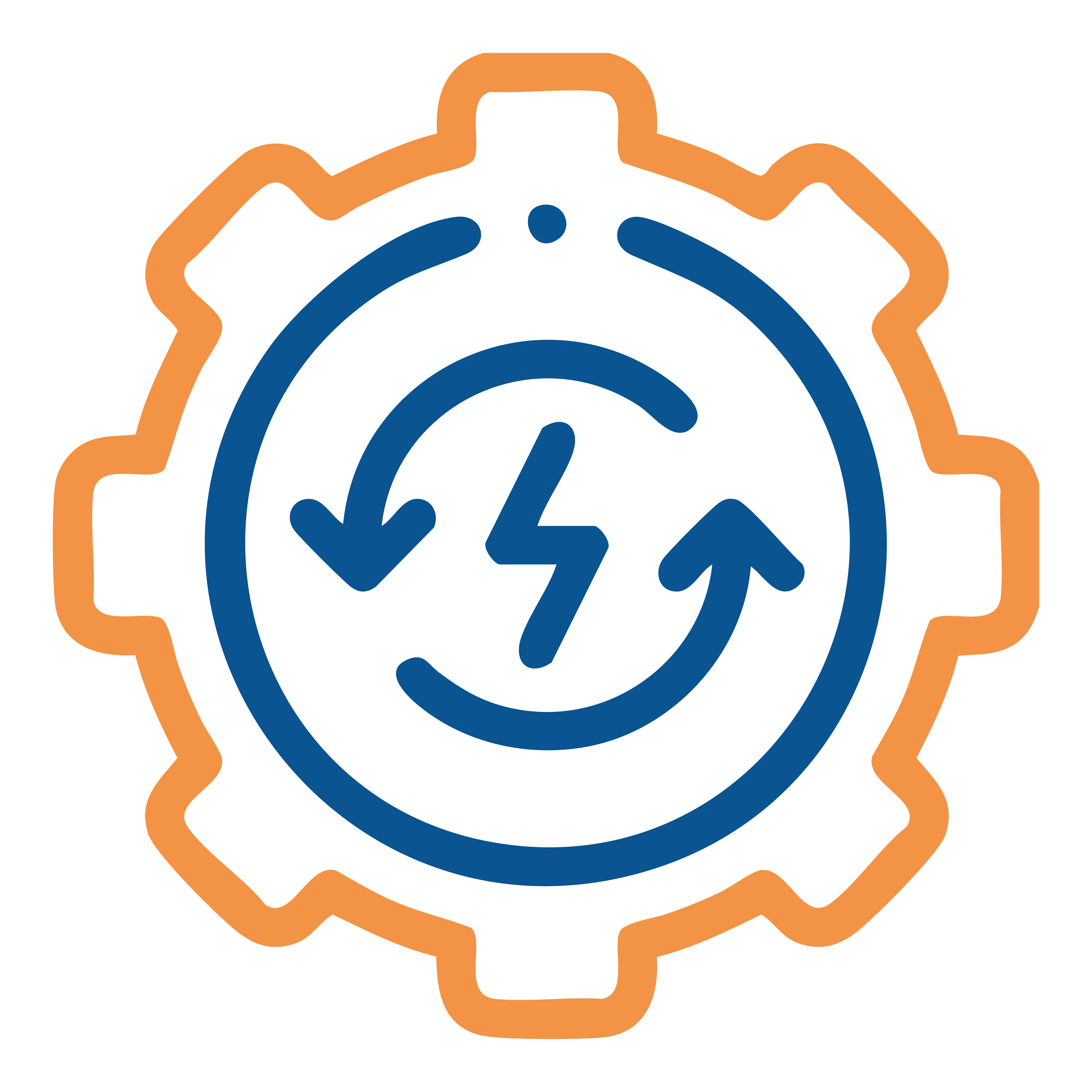 Service Image